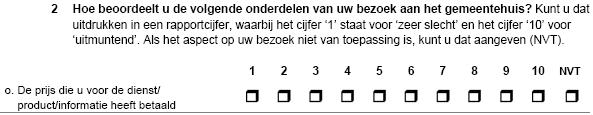 Tabel 13: 5 Het gemeentehuis is goed verzorgd* Oordeel bezoeker gemeentehuis over: Bereikbaarheid Parkeergelegenheid Overzichtelijkheid Bewegwijzering Wachtruimte Privacy Goedereede 8,3 7,6 7,8 7,8