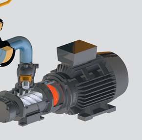 exibele koppeling Schroefcompressorblok met energiebesparend SIGMA PROFIEL Elektromotor Premium-Effi ciency-motor IE3, Duits