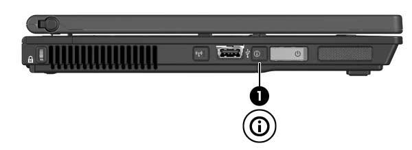 Toetsenbord Knop Info Center (Informatiecentrum) De eerste keer dat u op de knop Info Center (Informatiecentrum) 1 drukt, verschijnt het venster Info Center.