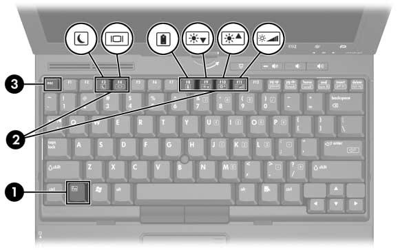 2 Toetsenbord Hotkeys In de volgende gedeelten vindt u informatie over de toetsenbordvoorzieningen van de computer.