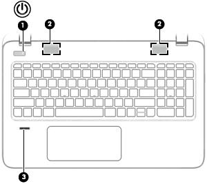 Knoppen, luidsprekers en vingerafdruklezer Onderdeel Beschrijving (1) Aan/uit-knop Als de computer is uitgeschakeld, drukt u op de aan/ uit-knop om de computer in te schakelen.