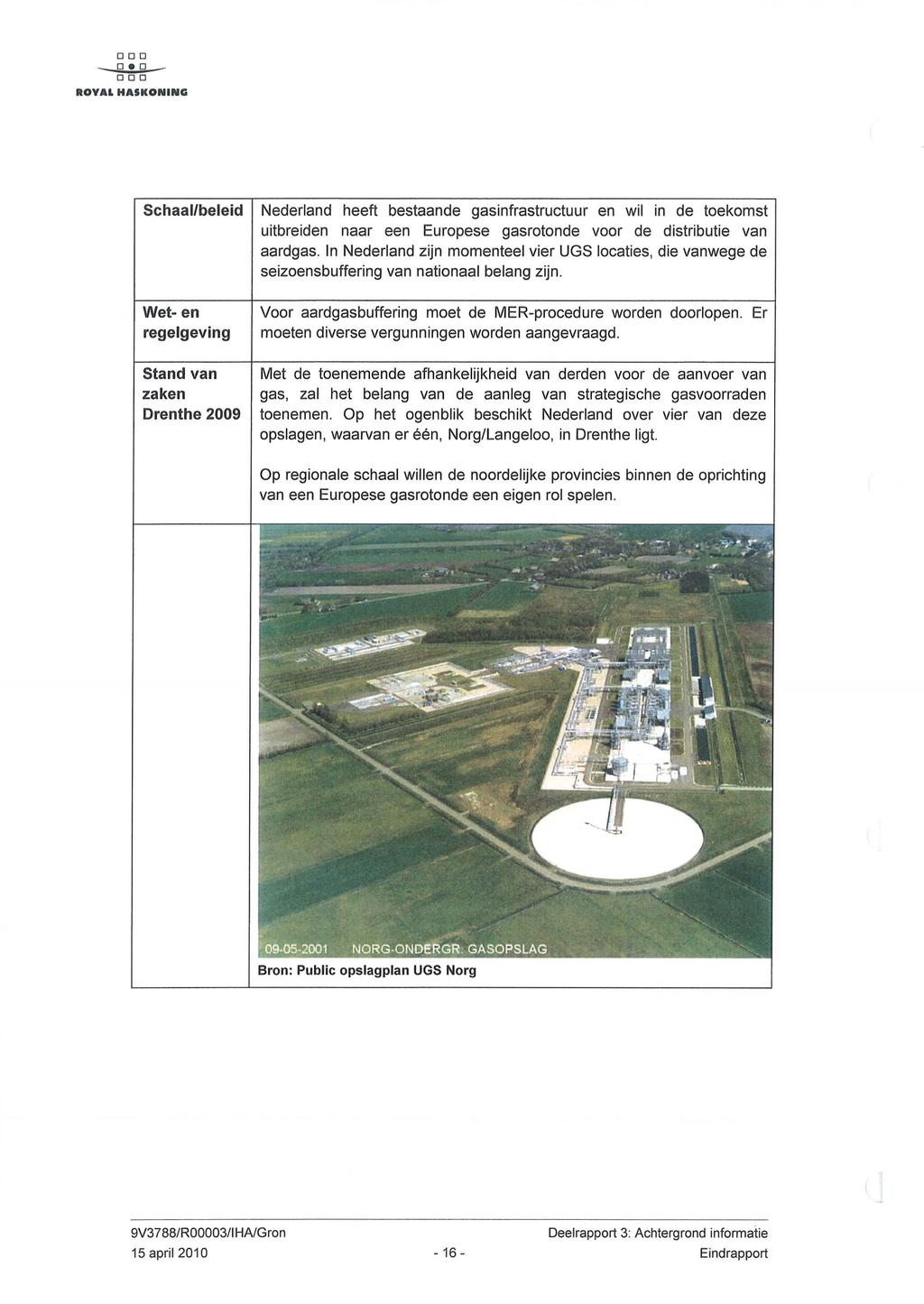 DOD 0.0 DOD Schaal/beleid Wet- en regelgeving Nederland heeft bestaande gasinfrastructuur en wil in de toekomst uitbreiden naar een Europese gasrotonde voor de distributie van aardgas.