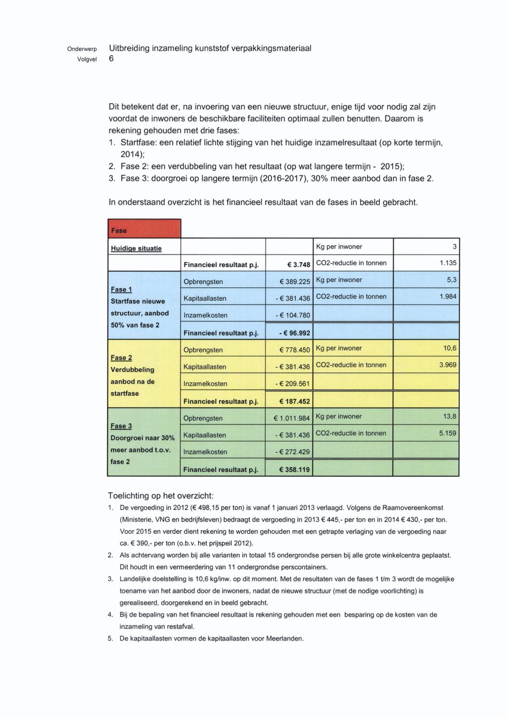 onderwerp Volgvel 6 Dit betekent dat er, na invoering van een nieuwe structuur, enige tijd voor nodig zal zijn voordat de inwoners de beschikbare faciliteiten optimaal zullen benutten.