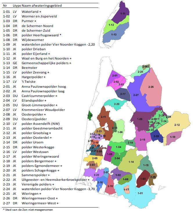 DR = droogmakerijen, DU = duinstrook, GE