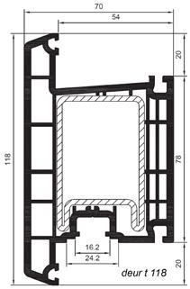 van 115 millimeter diepte.