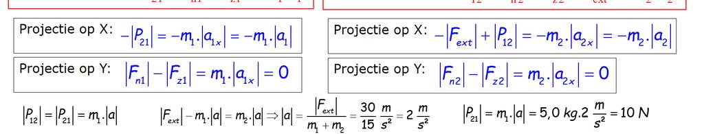 i θ = 0 1 Projectie op Y: F F.co θ = 0 Uit 1 Uit F = F.i θ = 98 N = θ = 1 F.g.co 17.10 N x y d Extra-oorbeeldopdracht: blokke op ee rij Twee aa a 5,0 kg e 10,0 kg ij et elkaar i cotact.