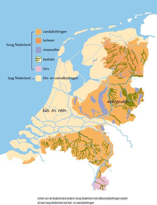 Kijken over de dijken in-shore Uit: Slomp, R.