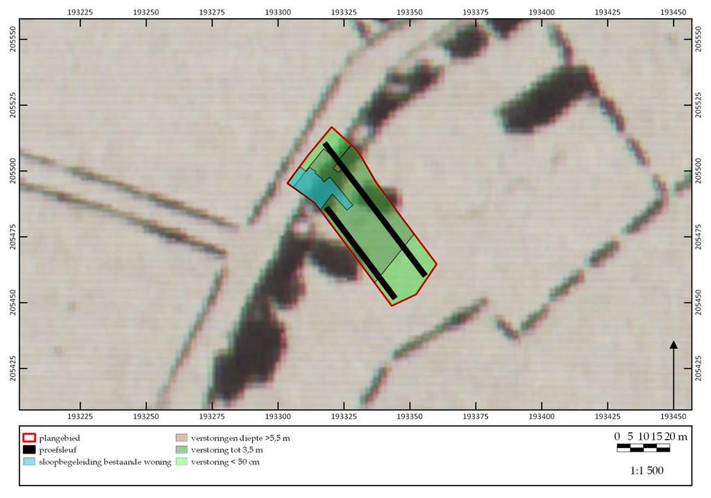 stratigrafie) en/of volgsleuven aangelegd kunnen worden om de resten op een gedegen manier te kunnen registreren en waarderen, de onderzoeksvragen te kunnen beantwoorden en de onderzoeksdoelen te