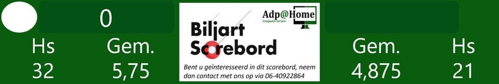 En het onderste gedeelte vindt je informatie over de huidige wedstrijd en de reclame module. 5.1 Bediening De bediening van het scorebord gaat als volgt. Je kan de speler van plaats laten wisselen m.