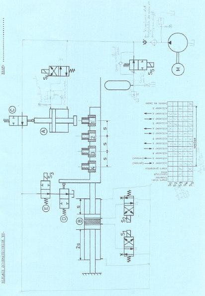 In de figuur is tot slot van het onderwerp gesloten hydraulische systemen het schema van een aandrijving van een kabelhaspel weergegeven. - Beantwoordt u de hierna volgende vragen.