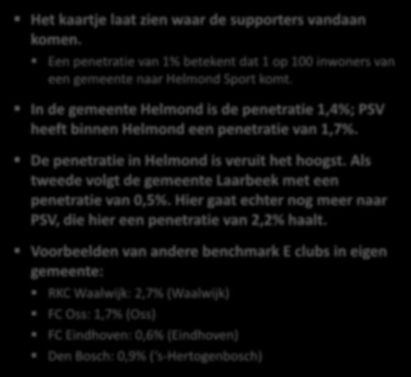 3c2. Huidige situatie Helmond Sport Fanbase Het kaartje laat zien waar de supporters vandaan komen.