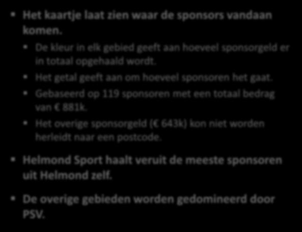 3e. Huidige situatie Helmond Sport Sponsoren Het kaartje laat zien waar de sponsors vandaan komen.