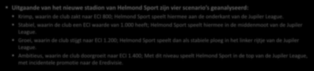 5a. Scenarioanalyse Scenario s Uitgaande van het nieuwe stadion van Helmond Sport zijn vier scenario s geanalyseerd: Krimp, waarin de club zakt naar ECI 800; Helmond Sport speelt hiermee aan de