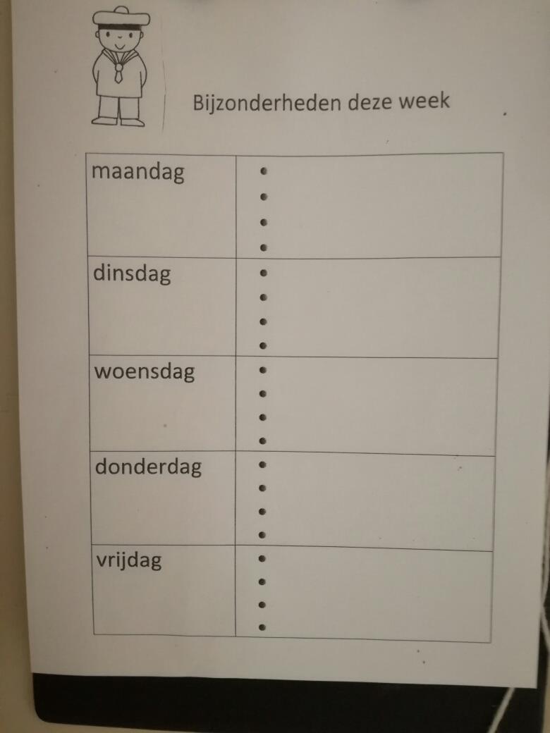 Praktische zaken Verlof Deurbrief Postvak Klassenouders Speelgoed mee naar school Weekplanner op de gang Open ochtend op Vrijdag 24