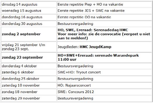 Harrie Lammers Jolanda Mariman Robbert Molenaar Vragen of opmerkingen?