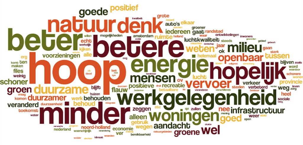 POSITIEVE VERANDERINGEN IN NOORD-HOLLAND IN 2050: NATUUR, ENERGIE EN WERK Men verwacht positieve veranderingen vooral op natuur, energie en werkgelegenheid.