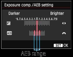 (belichtingswaarde) AEB = Auto Exposure Bracketing Je kunt