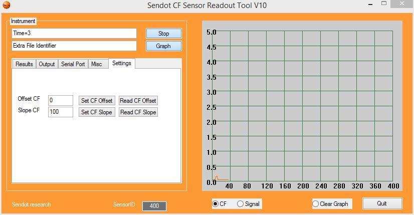 <Settings Tab> Instellen van slopes en offsets van CF meting.