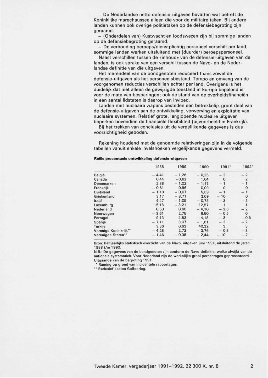 - De Nederlandse netto defensie-uitgaven bevatten wat betreft de Koninklijke marechaussee alleen die voor de militaire taken.