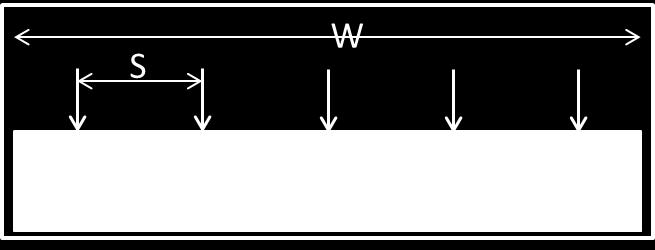 Tabel 4.1 Kans van aantreffen van eenheden van bepaalde afmetingen in boor-sondeerlocaties op onderlinge afstanden van respectievelijk 200, 100 en 50 m in een strekking van 1 km lengte.