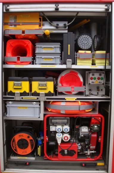 voor BIOW aanwezig net als gereedschapskoffers en materieel om veilig op te treden bij interventies met elektrocutiegevaar.