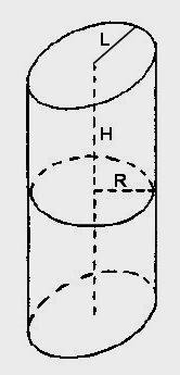 Een gewijzigd model van de thorax, waarin de heffing van de ribben kan worden gesimuleerd wordt gegeven in figuur 4. Figuur 4. De thorax voorgesteld als een dubbel afgeknotte cirkelcilinder.