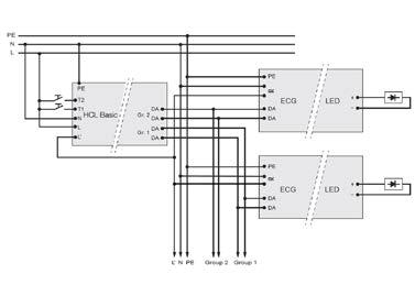 lichtintensiteitsregeling). 1 Controller HCL Basic (code A3001). Max 16 DALI / Group Automatische bediening Realiseerbaar resultaat Handmatige of automatische inschakeling/ uitschakeling.