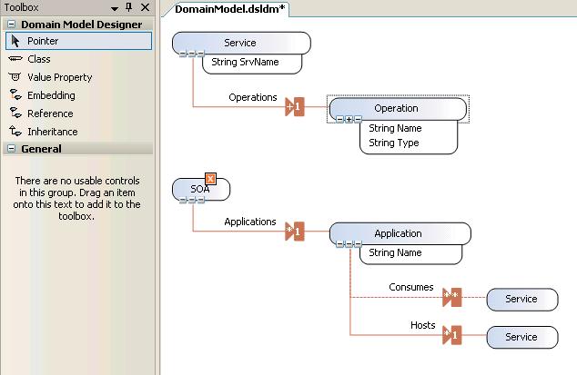 Laten we eens kijken hoe we zelf met de DSL Tools deze structuur in een DSL hadden kunnen definiëren. Dit doen we met behulp van het Domain Model Framework in een zogenaamd DSL Domain Model (DMD).