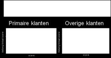 folderverspreidingsgebied Voor inzicht in overlappende