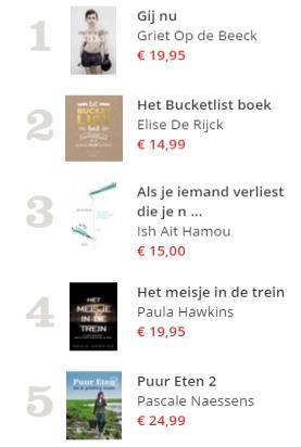 Best Sellers zijn