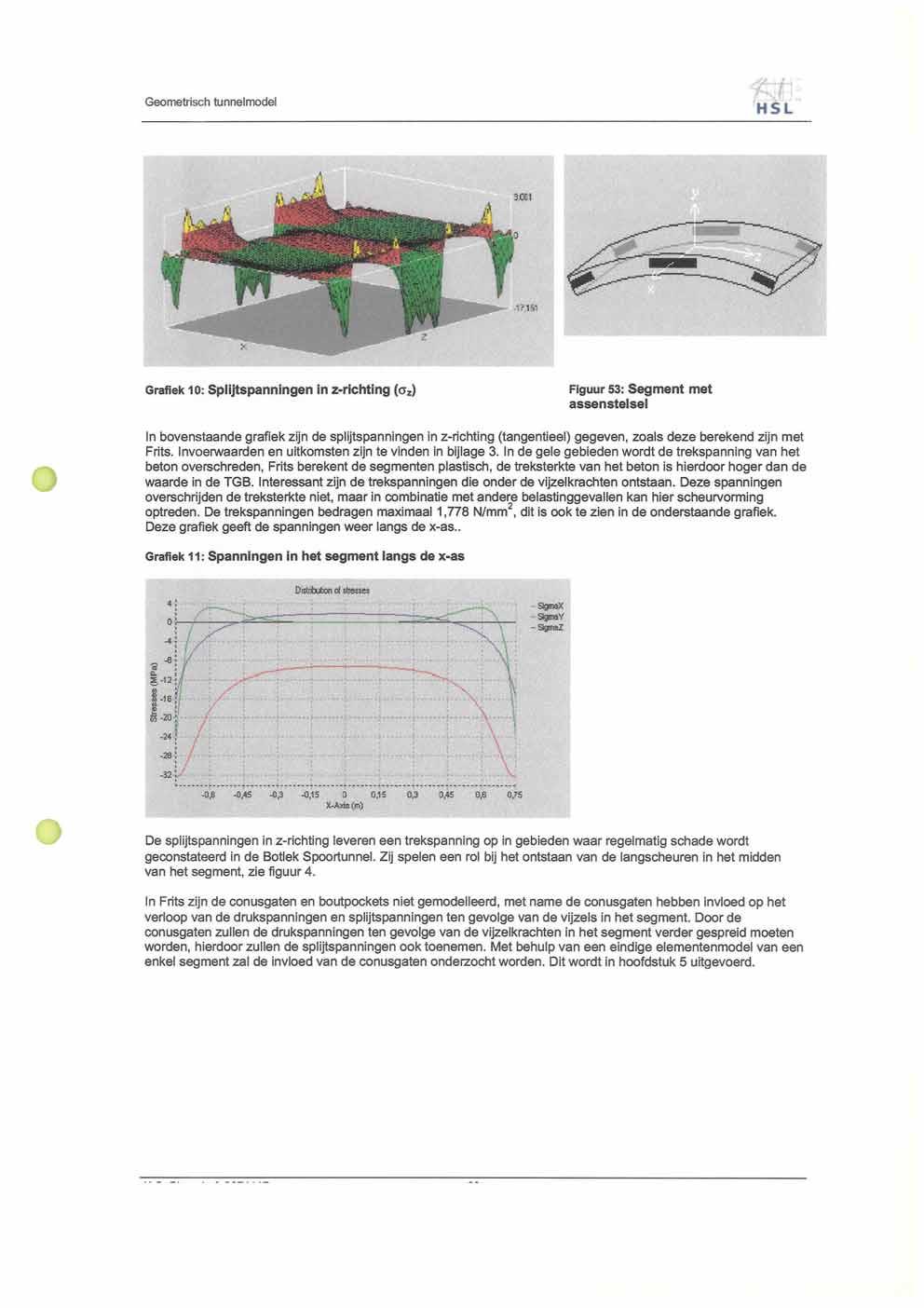 a-,.: Geometrisch tunnelmodel HSL Grafiek 10: SplIjtspanningen in z-richting (az) Figuur 53: Segment met assenstelsel In bovenstaande grafiek zijn de splijtspanningen in z-richting (tangentieel)