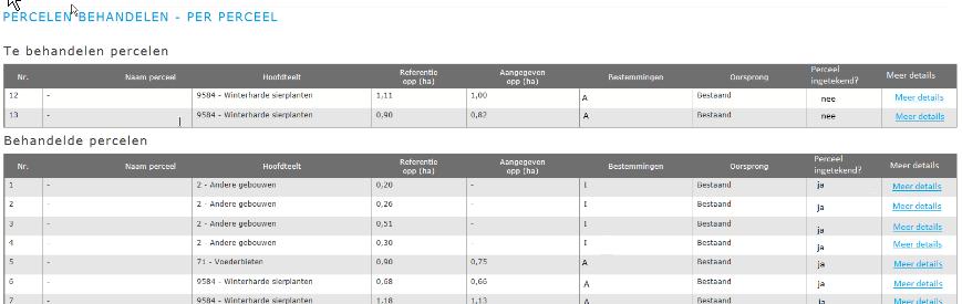 eva2015: percelen behandelen - per perceel De belangrijkste kolommen met perceelgegevens : nr