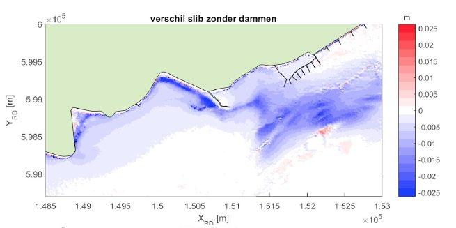 Figuur 2.3 - Erosie en sedimentatie patroon van slib in het projectgebied in de huidige situatie, blauw geeft erosie weer, rood opslibbing (Perk, 2016).
