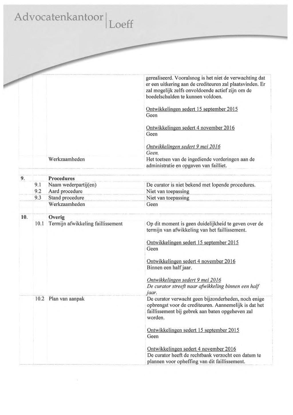 A d vocatenkantoor Loeff gerealiseerd. Vooralsnog is het niet de verwachting dat er een uitkering aan de crediteuren zal plaatsvinden.