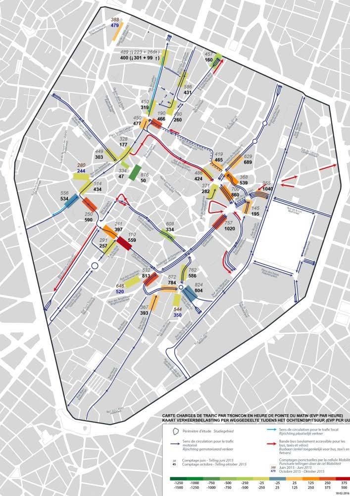 GEMOTORISEERD VERKEER Zone random de zavel OCHTEND AVOND