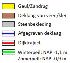 Casus Zwolsedijk bij Hasselt in de IJsseldelta 31 januari 2014 Het gaat hierbij o dwarsprofiel 10Z_400, 10Z_401 en 10Z-402.