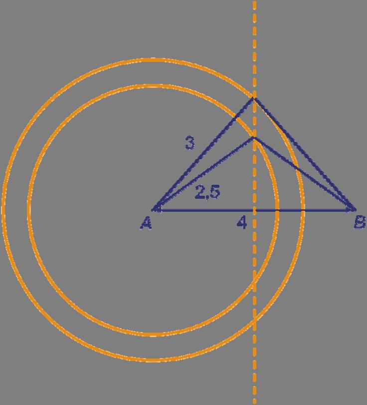 gelijkenige driehoek.
