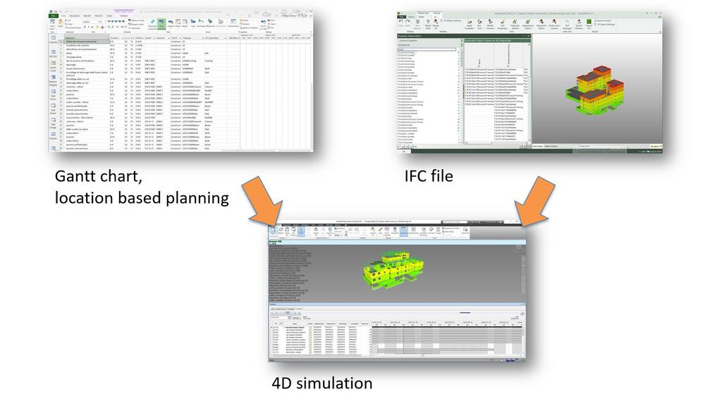 BIM en 4D planning BIM en 4D