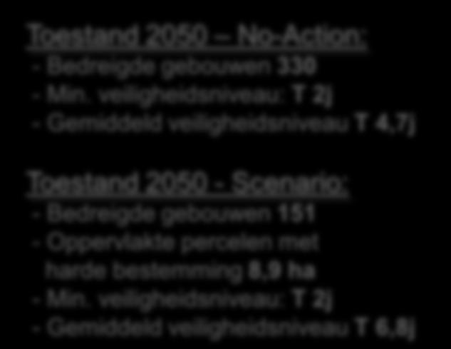 Scenario: - Bedreigde gebouwen 151 - Oppervlakte percelen met harde