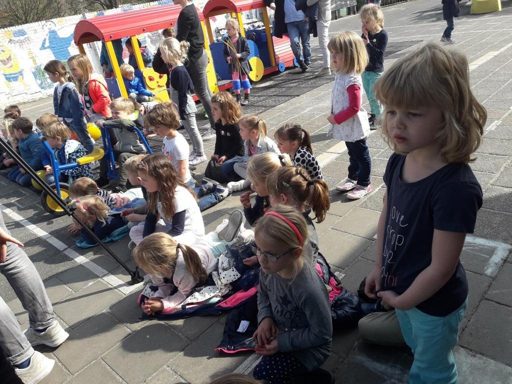 NIEUWS UIT HET VERKEER Vorige week donderdag werd de jaarlijkse verkeersdag gehouden. Dit jaar was het thema Van hier naar daar.fietsen maar, de hele dag stond in het teken van het project F.I.E.T.S. van het Continium.