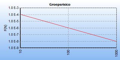 2. Toetsingskader 5 2.1.