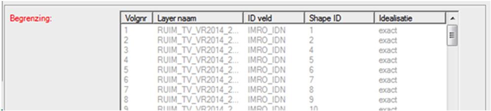 Al deze informatie in PRIMA wordt gecombineerd in een bestand in zgn. gml formaat. De volledige tekst zit hier niet in, alleen linken naar onderdelen daarvan.