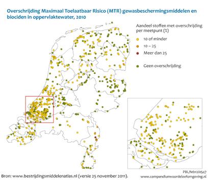 Achtergrond: aanleiding voor microflora management Noodzaak