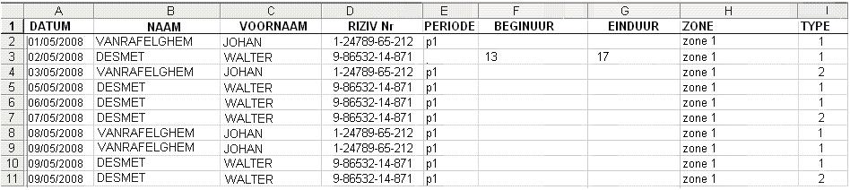 1.2.1 CSV-bestand met naam van de periode Indien u een CSV-bestand wilt importeren waarin gebruik gemaakt wordt van de naam van de periode, dient u de periodes eerst te creëren in Medega.