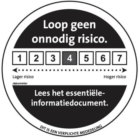 3. In het opschrift van onderdeel 2 wordt complexe producten vervangen door: complexe beleggingsproducten of derdepijlerpensioenproducten. 4. De afbeelding van onderdeel 2 wordt als volgt: 5.