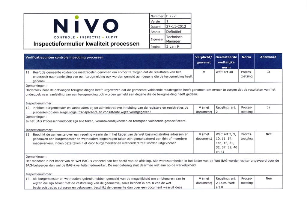 N I vo Inspectieformulier kwaliteit processen F 722 5 van 9 Verificatiepunten controle inbedding processen Verplicht/ Gerelateerde Norm Antwoord gewenst wettelijke 11.