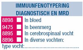 Labo hematologie Morfologische