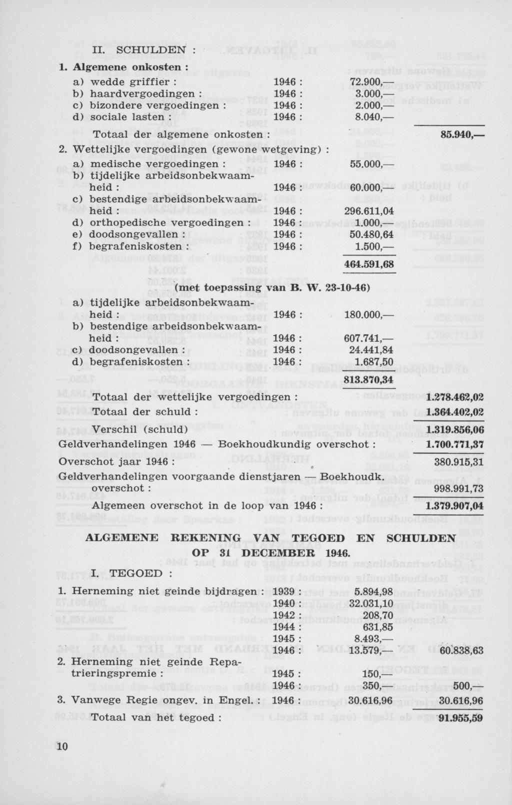 1. Algemene onkosten : a) wedde griffier : 1946 b) haardvergoedingen : 1946 c) bizondere vergoedingen : 1946 d) sociale lasten : 1946 72.900, 3.000, 2.000, 8.040, Totaal der algemene onkosten : 2.