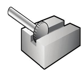 TOEPASSING PER VORM A. Cilinder B. Cilinder + C.