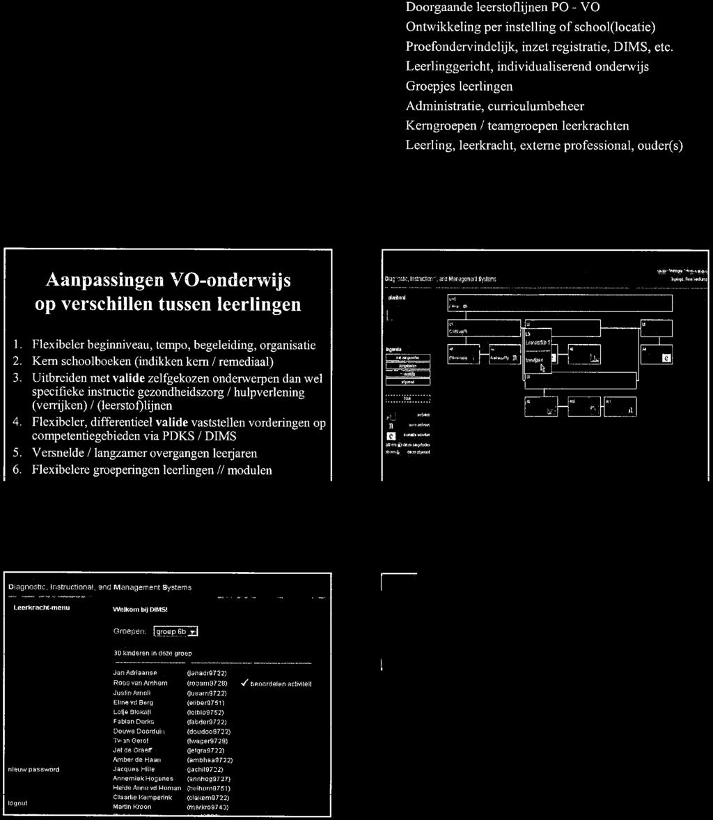 curriculumbeheer Kemgroepen / teamgroepen leerkrachten Leerling, leerkracht, exteme professional, ouder(s) Aanpassingen VO-onderwijs op verschillen tussen leerlingen Diac--:.iEi.:, tns^ucsgr:-':.